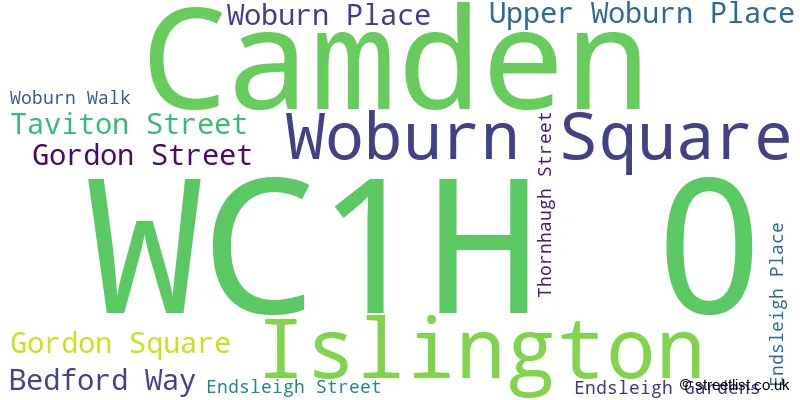 A word cloud for the WC1H 0 postcode